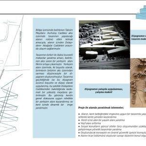 mimari-tasarim-akademisi-mimari-tasarim-ve-modelleme-kursu